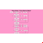 Flow Chart Example From Bed to Work example document template 