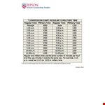 Military Time Chart Template - Easily Convert Between Military and Regular Time example document template