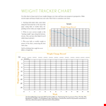 Weekly Weight Loss Tracking Chart Template example document template