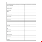 Competitive Analysis Template - Identify Strengths, Weaknesses, and Opportunities of Competitors example document template