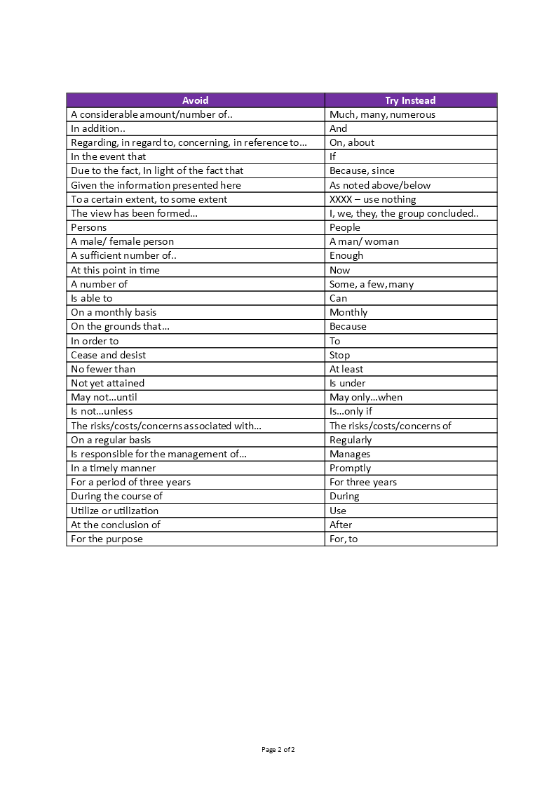 briefing notes example