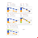 Sample Waterfall Chart Excel example document template