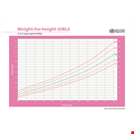 Girl Growth Chart Height example document template