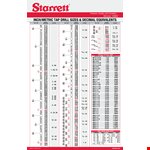 Find Your Perfect Fit: Tap Drill Chart for Decimals and Drill Sizes example document template