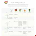 Infant Solid Food Feeding Schedule example document template