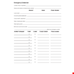 Emergency Contact List Template - Nearest Phone Numbers & Local Contacts example document template