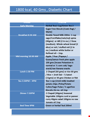 Diabetic Food Chart Template Diabetic Food Chart Template