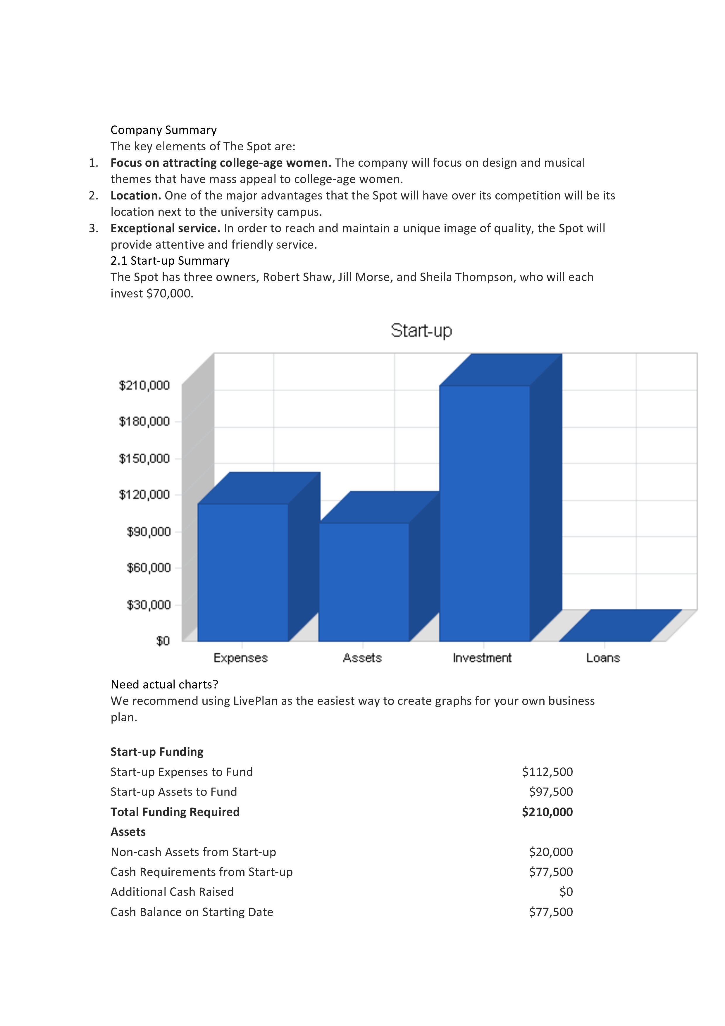 sample nightclub business plan example