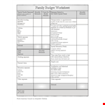 Budget Worksheet for Family Child Care Providers example document template