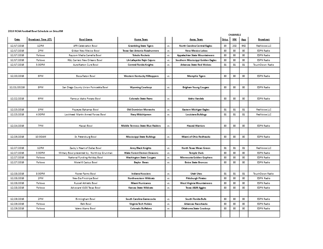Printable Football Bowl Schedule and Radio