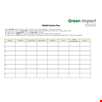 Smart Action Plan Template example document template