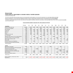 Organisation Monthly Budget Template example document template