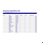 Grocery List Inventory example document template