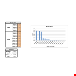 Effective Pareto Chart to Identify Factors example document template