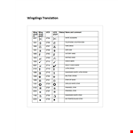 Translate Text into Wingdings with Our Wingdings Translator Template example document template