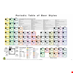 Printable Periodic Table - Free PDF Download example document template