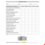 Free Weekly Behavior Chart for Teacher and Student Marks example document template