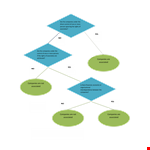 Company Chart example document template