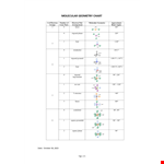 Molecular Geometry Chart example document template