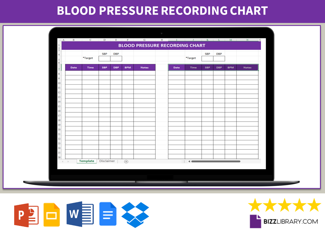 blood pressure recording chart template
