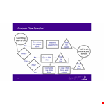 Process Flow Chart Example PPT example document template