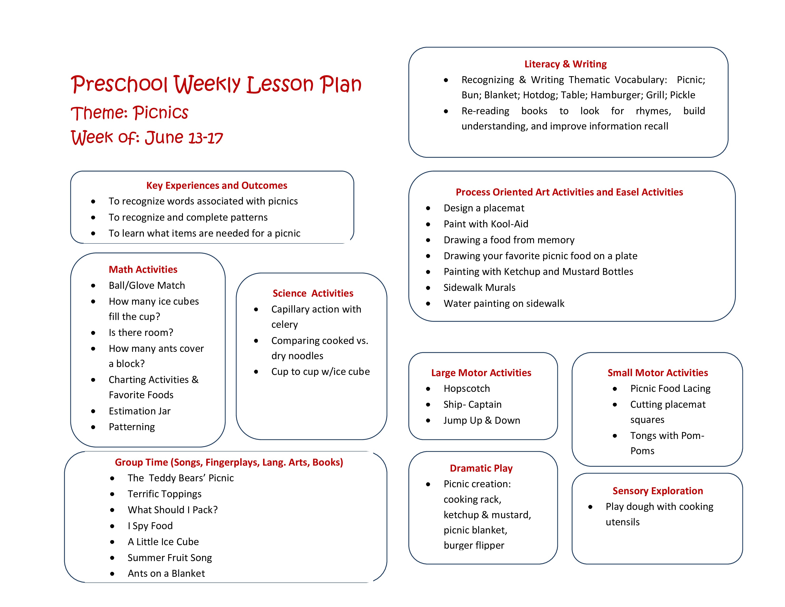 Preschool Weekly Lesson Plan Template