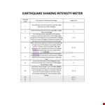 Earthquake Shaking Intensity Meter example document template