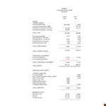 Comparative Balance Sheet Template | Total, Current Assets, Equity, Prepaid example document template