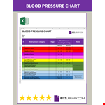 Blood pressure monitoring example document template