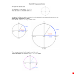 Unit Circle Chart Template example document template