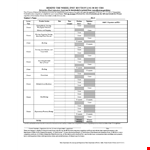 Driver's Daily Log - Track Vehicle Usage and Practice Hours example document template