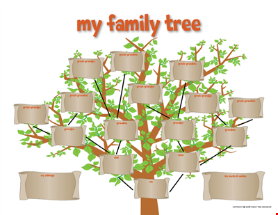 Family Tree Chart For Kids