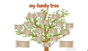 Family Tree Chart For Kids