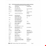 Home Companion Planting Chart example document template