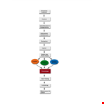 Project Management Flow Chart Template - Information, Links, Navigation example document template