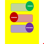 Free SWOT Analysis Template | Customize in Minutes example document template