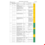 Sample Board example document template