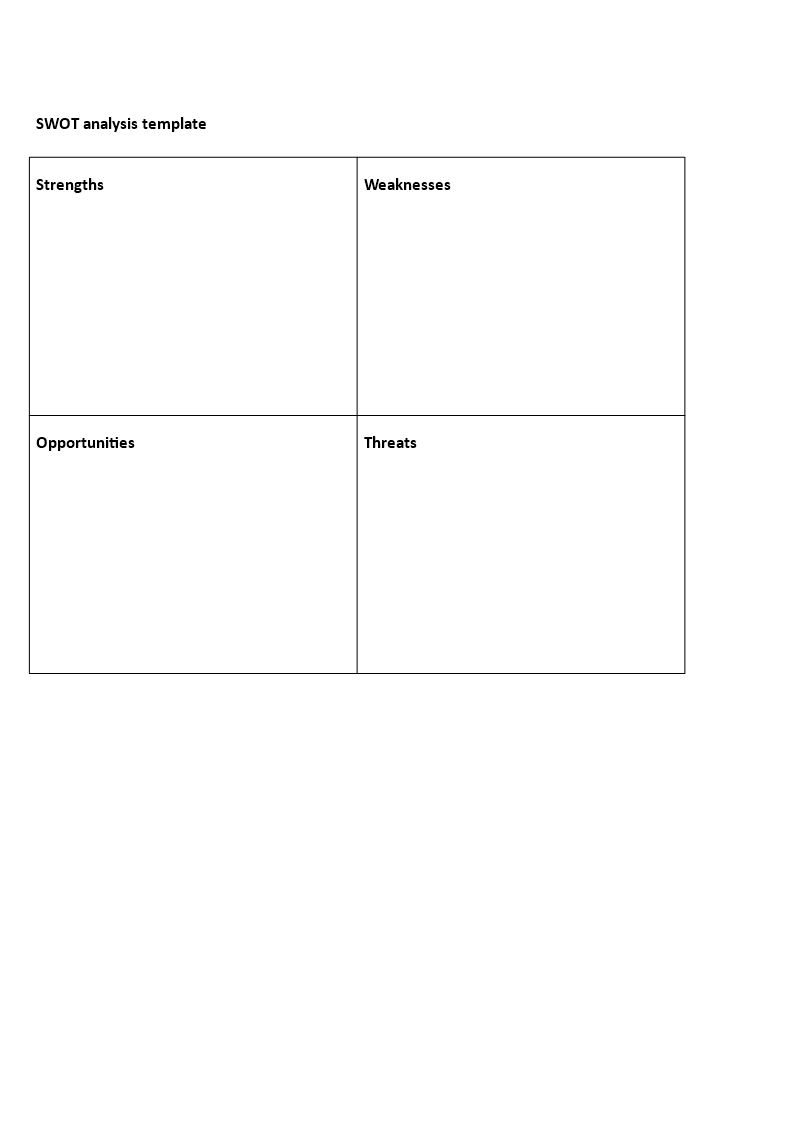 Sample Swot Analysis Template