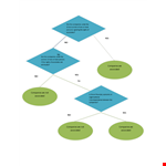 Company Chart - Create Efficient Corporate Structures for Effective Decision-Making example document template 