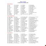 Packing List Template - Organize Your Cards and Water example document template