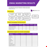 Email Campaign Performance Report example document template 
