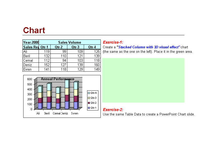 Stacked Vertical Bar Chart Excel