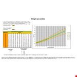 Fetal Weight Percentile Chart example document template