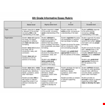 Informative Essay Rubric - A Comprehensive Assessment Tool for Students and Teachers example document template