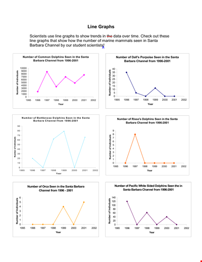 Line Graph Chart Template | Create Stunning Graphs | Barbara, Santa, Channel