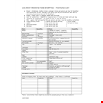 Printable Food Shopping List example document template