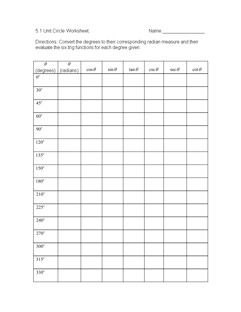 unit circle chart template