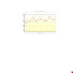 Sales Graph Chart Template example document template