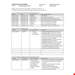 Monthly Supervision Report example document template
