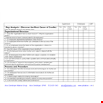 Organizational Gap Analysis Template - Streamline Processes, Achieve Goals, Engage Employees example document template